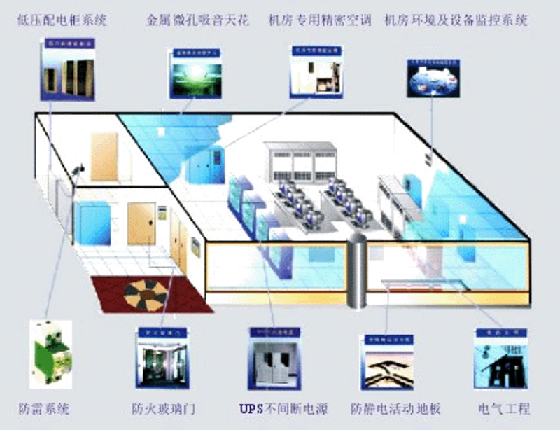聚焦科技前沿：凡桐荣科技引领信息化变革