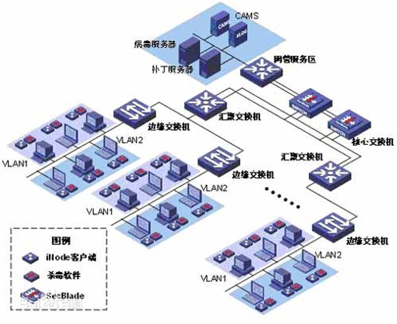 凡桐荣：引领行业新潮流